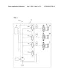 CONTROL VALVE ACTUATION diagram and image