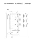 CONTROL VALVE ACTUATION diagram and image