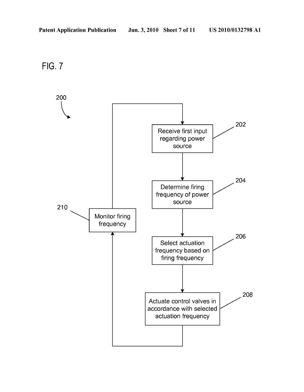 CONTROL VALVE ACTUATION - diagram, schematic, and image 08