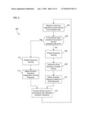 CONTROL VALVE ACTUATION diagram and image