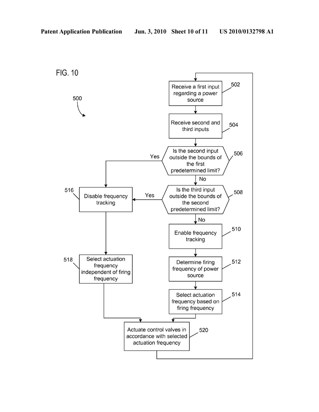 CONTROL VALVE ACTUATION - diagram, schematic, and image 11