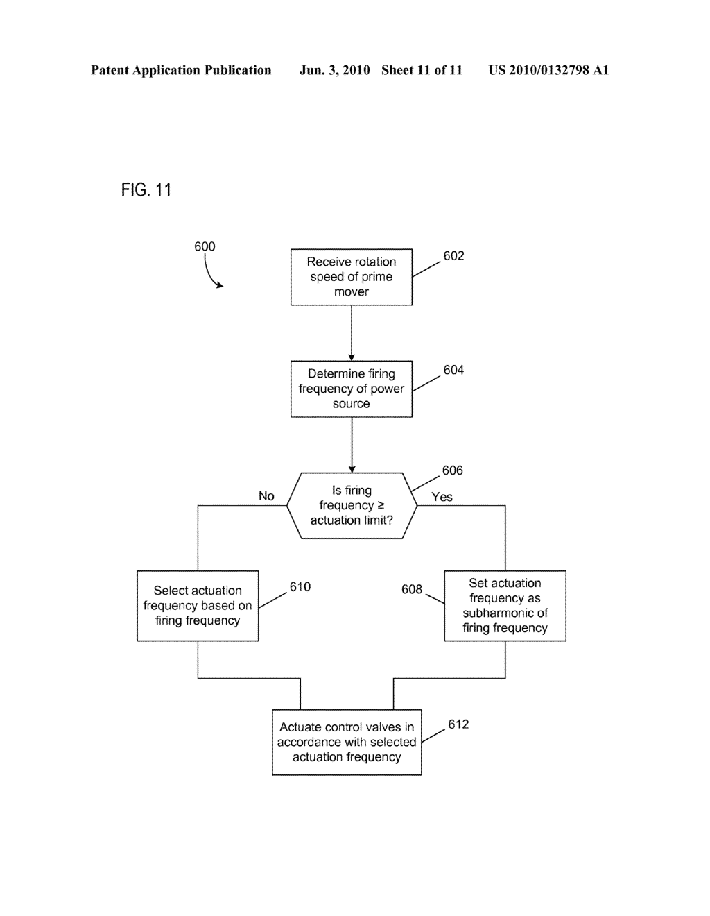 CONTROL VALVE ACTUATION - diagram, schematic, and image 12