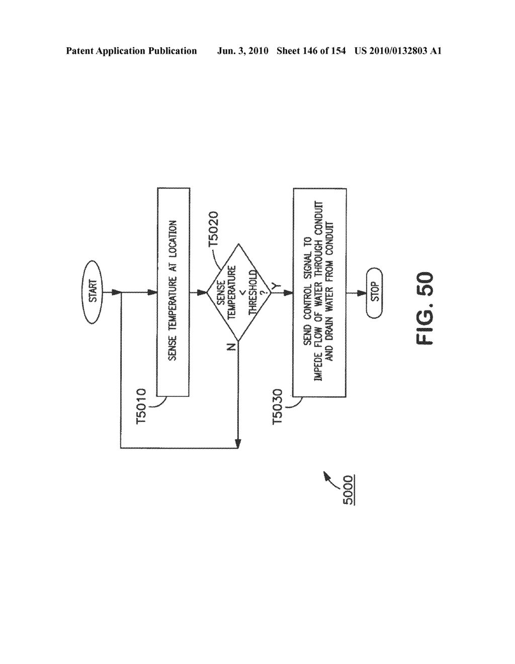 System and Method for Preventing Water From Freezing in a Conduit - diagram, schematic, and image 147