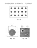 System and Method For Nano-Pantography diagram and image