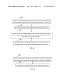 HYDROCARBON RESERVOIR TREATMENT METHOD WITH HYDROCARBONS diagram and image