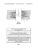 Method for the Enhancement of Injection Activities and Stimulation of Oil and Gas Production diagram and image