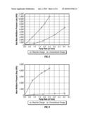 Method for the Enhancement of Injection Activities and Stimulation of Oil and Gas Production diagram and image