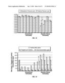 Method for the Enhancement of Injection Activities and Stimulation of Oil and Gas Production diagram and image