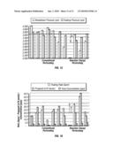 Method for the Enhancement of Injection Activities and Stimulation of Oil and Gas Production diagram and image