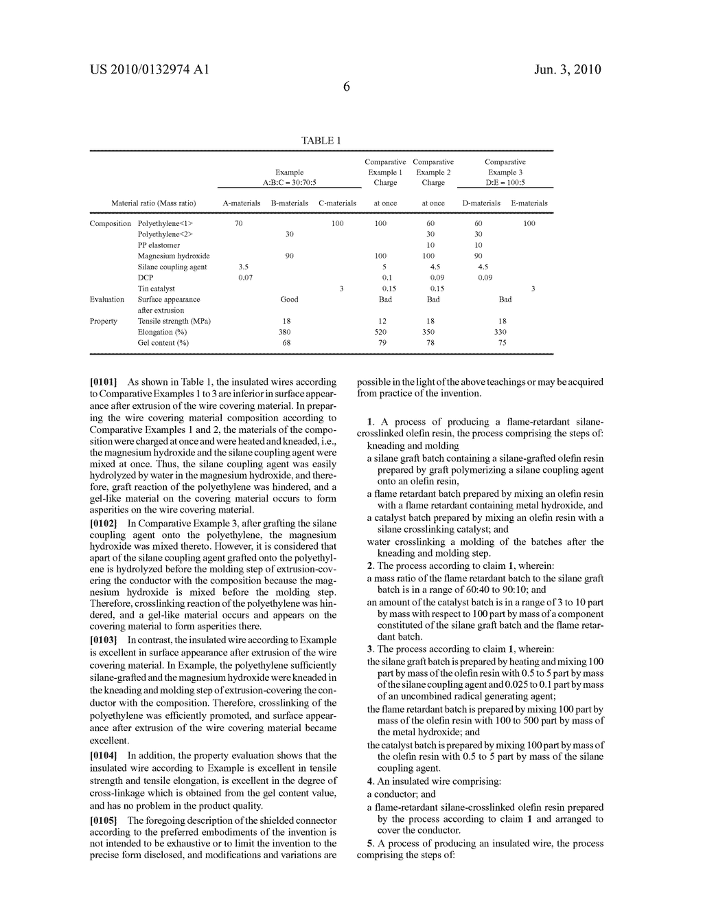 PROCESS OF PRODUCING FLAME-RETARDANT SILANE-CROSSLINKED OLEFIN RESIN, INSULATED WIRE, AND PROCESS OF PRODUCING INSULATED WIRE - diagram, schematic, and image 07