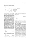 NOVEL POLYIMIDE PRECURSOR COMPOSITION AND USE THEREOF diagram and image