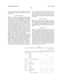 NOVEL POLYIMIDE PRECURSOR COMPOSITION AND USE THEREOF diagram and image