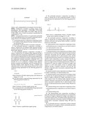 NOVEL POLYIMIDE PRECURSOR COMPOSITION AND USE THEREOF diagram and image