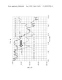 ELECTROMAGNETIC BANDGAP STRUCTURE AND PRINTED CIRCUIT BOARD diagram and image