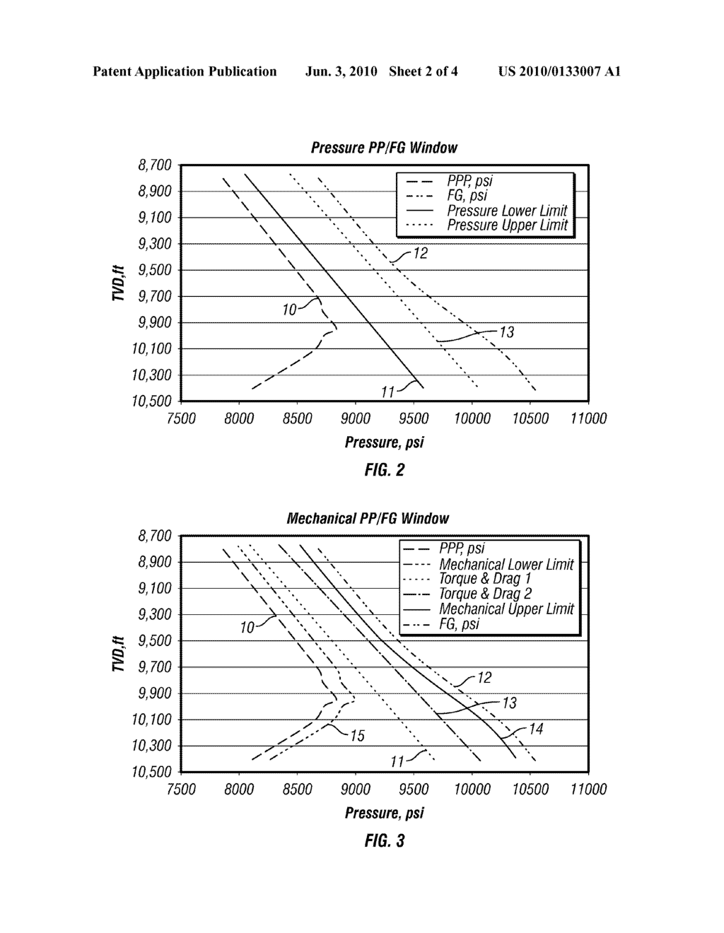 METHOD FOR DETERMINING FORMATION INTEGRITY AND OPTIMUM DRILLING PARAMETERS DURING DRILLING - diagram, schematic, and image 03