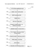 METHOD FOR ELECTROCHEMICAL DEPOSITION OF MONOLAYERS ON METALLIC SURFACES AND OBJECTS COATED WITH AN ORGANIC MONOLAYER diagram and image