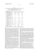 METHOD FOR ELECTROCHEMICAL DEPOSITION OF MONOLAYERS ON METALLIC SURFACES AND OBJECTS COATED WITH AN ORGANIC MONOLAYER diagram and image