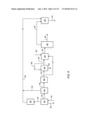 COMPOSITIONS PRODUCED USING AN IN SITU HEAT TREATMENT PROCESS diagram and image