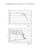 COMPOSITIONS PRODUCED USING AN IN SITU HEAT TREATMENT PROCESS diagram and image