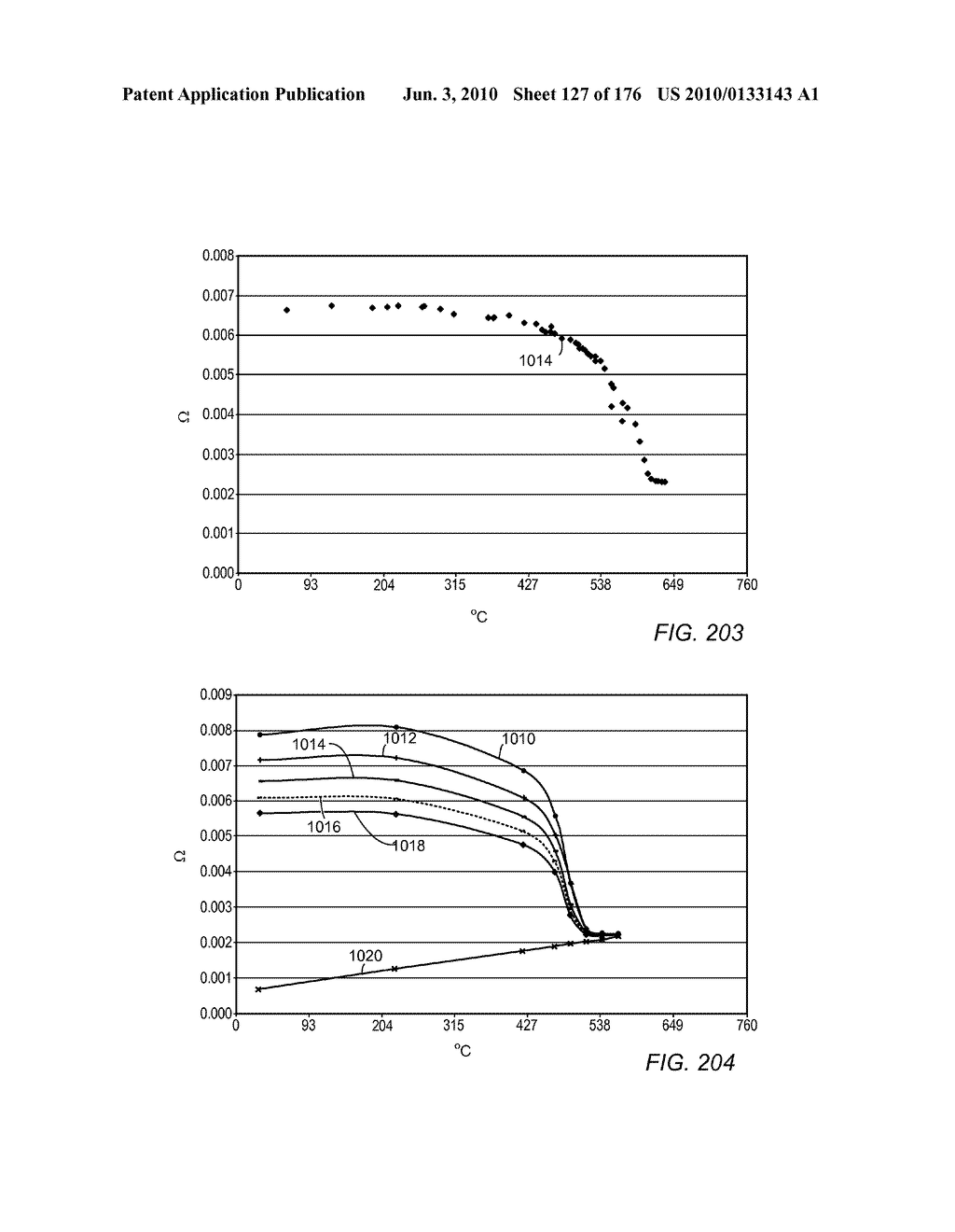 COMPOSITIONS PRODUCED USING AN IN SITU HEAT TREATMENT PROCESS - diagram, schematic, and image 128