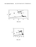 COMPOSITIONS PRODUCED USING AN IN SITU HEAT TREATMENT PROCESS diagram and image