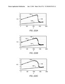 COMPOSITIONS PRODUCED USING AN IN SITU HEAT TREATMENT PROCESS diagram and image