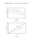 COMPOSITIONS PRODUCED USING AN IN SITU HEAT TREATMENT PROCESS diagram and image