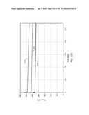 COMPOSITIONS PRODUCED USING AN IN SITU HEAT TREATMENT PROCESS diagram and image