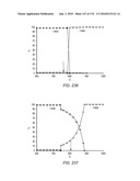 COMPOSITIONS PRODUCED USING AN IN SITU HEAT TREATMENT PROCESS diagram and image