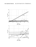 COMPOSITIONS PRODUCED USING AN IN SITU HEAT TREATMENT PROCESS diagram and image