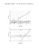 COMPOSITIONS PRODUCED USING AN IN SITU HEAT TREATMENT PROCESS diagram and image