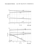 COMPOSITIONS PRODUCED USING AN IN SITU HEAT TREATMENT PROCESS diagram and image