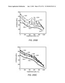 COMPOSITIONS PRODUCED USING AN IN SITU HEAT TREATMENT PROCESS diagram and image