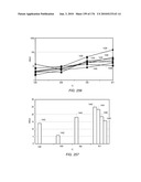 COMPOSITIONS PRODUCED USING AN IN SITU HEAT TREATMENT PROCESS diagram and image