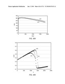 COMPOSITIONS PRODUCED USING AN IN SITU HEAT TREATMENT PROCESS diagram and image