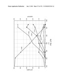 COMPOSITIONS PRODUCED USING AN IN SITU HEAT TREATMENT PROCESS diagram and image