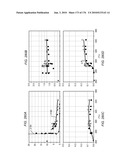 COMPOSITIONS PRODUCED USING AN IN SITU HEAT TREATMENT PROCESS diagram and image