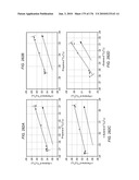 COMPOSITIONS PRODUCED USING AN IN SITU HEAT TREATMENT PROCESS diagram and image