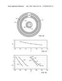 COMPOSITIONS PRODUCED USING AN IN SITU HEAT TREATMENT PROCESS diagram and image