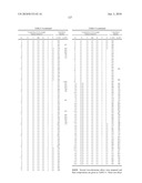 COMPOSITIONS PRODUCED USING AN IN SITU HEAT TREATMENT PROCESS diagram and image