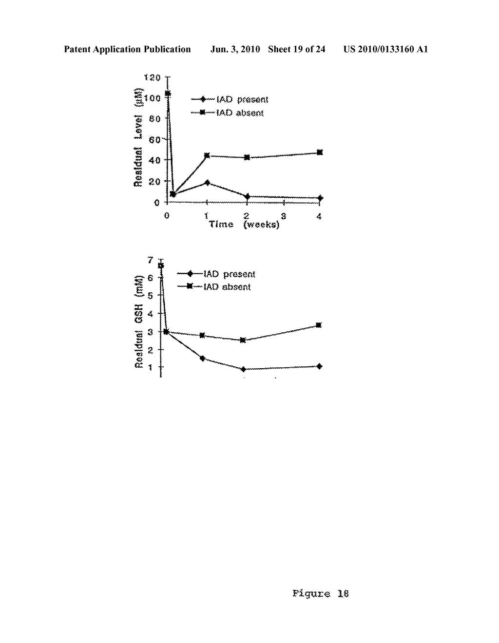 ADSORBING PATHOGEN-INACTIVATING COMPOUNDS WITH POROUS PARTICLES IMMOBILIZED IN A MATRIX - diagram, schematic, and image 20