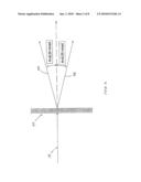 SYSTEM AND METHOD FOR MULTIBEAM SCANNING diagram and image