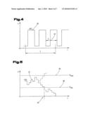 Welding method for carrying out a welding process diagram and image