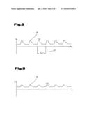 Welding method for carrying out a welding process diagram and image