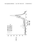 QUANTUM DOT OPTICAL DEVICES WITH ENHANCED GAIN AND SENSITIVITY AND METHODS OF MAKING SAME diagram and image