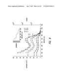 QUANTUM DOT OPTICAL DEVICES WITH ENHANCED GAIN AND SENSITIVITY AND METHODS OF MAKING SAME diagram and image