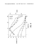 QUANTUM DOT OPTICAL DEVICES WITH ENHANCED GAIN AND SENSITIVITY AND METHODS OF MAKING SAME diagram and image