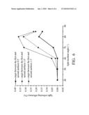 LIGHT CONCENTRATING MODULE diagram and image