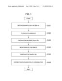 Sample and method for evaluating resolution of scanning electron microscope, and electron scanning microscope diagram and image