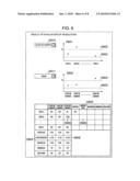 Sample and method for evaluating resolution of scanning electron microscope, and electron scanning microscope diagram and image